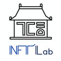 NFT Lab
