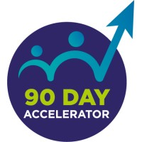 90 Day Accelerator logo - Similar company to Summit Scale® Coaching