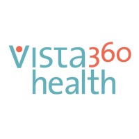 Vista360Health
