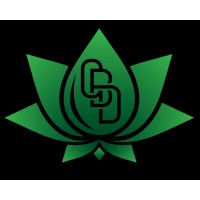 CBD Products 420 logo - Similar company to Thought Cloud