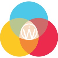 Wolfco Design logo - Similar company to Spatium Systems