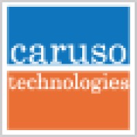 Caruso Technologies logo - Similar company to Infinity Village Lab