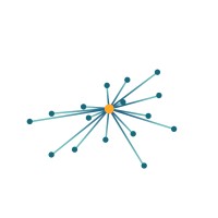Львівська Платформа Взаємодії