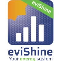 Evishine A/S