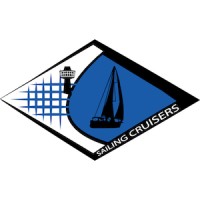 Empuriabrava Sailing Cruisers S.L.