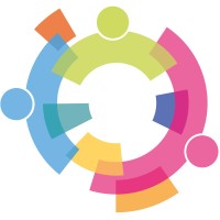 PCNN | Post-COVID Netwerk Nederland logo - Similar company to Coagulation Profile Bv