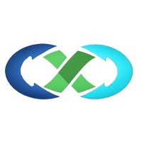 CxO SA logo - Similar company to Rambam Ag