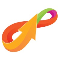 Galentic Technologies Private Limited logo - Similar company to Cayzen Technologies