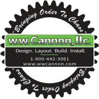 W.W. Cannon, LLC logo - Similar company to Bode