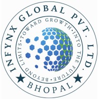 Infynx Global Private Limited logo - Similar company to Gurudev Paints