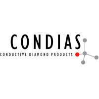 CONDIAS GmbH logo - Similar company to Inuru