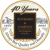 Woodard & Company Asset Management Group, Inc. logo - Similar company to Forza Financial
