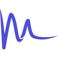 Mellie Conversion Tracking