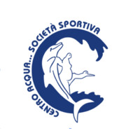 Centro Acqua logo - Similar company to Horusmedia.It