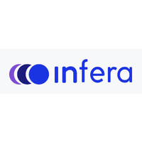 Infera Inc logo - Similar company to Infera