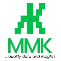MMK logo - Similar company to Mmk