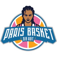 PARIS BASKET 18 logo - Similar company to System Area Network San