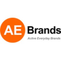 AE Brands Group (AEBG)