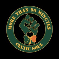 More than 90 Minutes logo - Similar company to Climfin