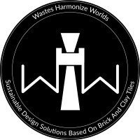 Wastes Harmonize Worlds logo - Similar company to Futureyard