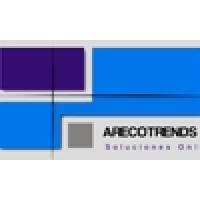 Areco Trends