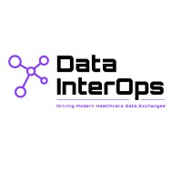 Data InterOps logo - Similar company to Applios Studio