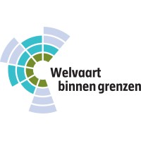 Denktank Welvaart binnen grenzen logo - Similar company to De Nieuwe Denktank