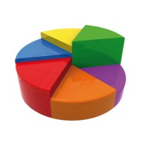 Asesoramiento integral de empresas Euromar SL logo - Similar company to Clickrecruit