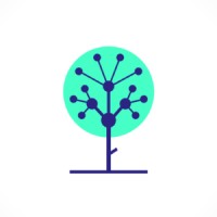 Relathia logo - Similar company to Addvok