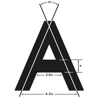 Association Coffee