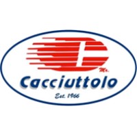 CACCIUTTOLO logo - Similar company to Ccti
