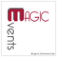 Magie Evénements Sàrl logo - Similar company to Dreyfuscom Sàrl