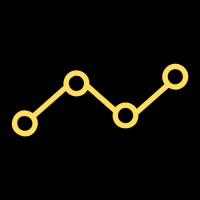 Amplifica