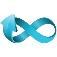 MAGIC LINE NOLIMITS Software logo - Similar company to Shift Live