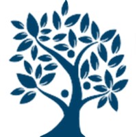 Karpos Capital Partners