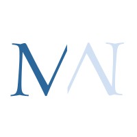 MW Studios Inc. logo - Similar company to Invōk Brands
