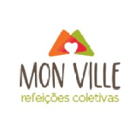 Mon Ville Alimentacao logo - Similar company to Havone