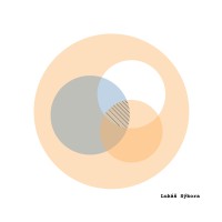 Interzect.ai - Find B2B Customers logo - Similar company to Softli.Cz