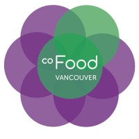 coFood Vancouver logo - Similar company to Living Systems Network