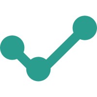 Mintizy logo - Similar company to Uccello Labs