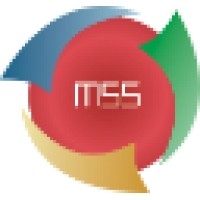 Major Software Solutions Pvt. Ltd.