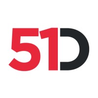 51Degrees.Mobi Limited
