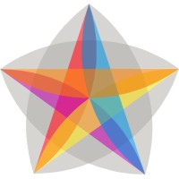 UniversiLab - Laboratório de Inovação Tecnológica logo - Similar company to Regional Action Lab (Re-Act Lab)