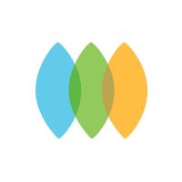 Lohas logo - Similar company to Practical Insight