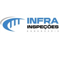 Infra Inspeções logo - Similar company to Gomestec- Eng. & Soluções
