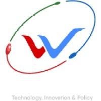 The Waves logo - Similar company to Synergogy