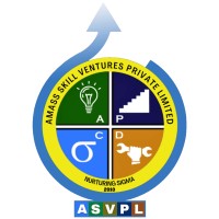 AMASS SKILL VENTURES PRIVATE LIMITED logo - Similar company to Amass Skill Ventures Pvt. Ltd.