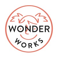 The WonderWorks logo - Similar company to Boobingit