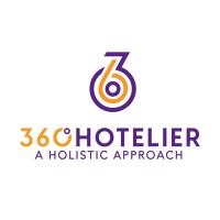 360° Hotelier Consulting logo - Similar company to Loacal