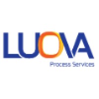 Luova AB logo - Similar company to Scanacon